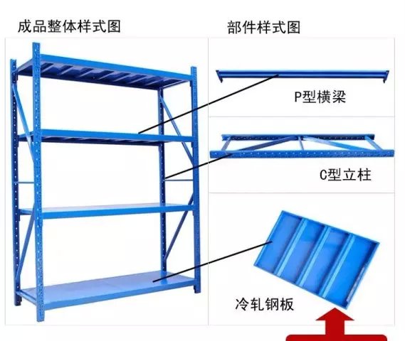 中型層板貨架