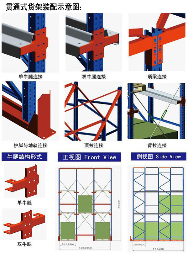 貫通式貨架