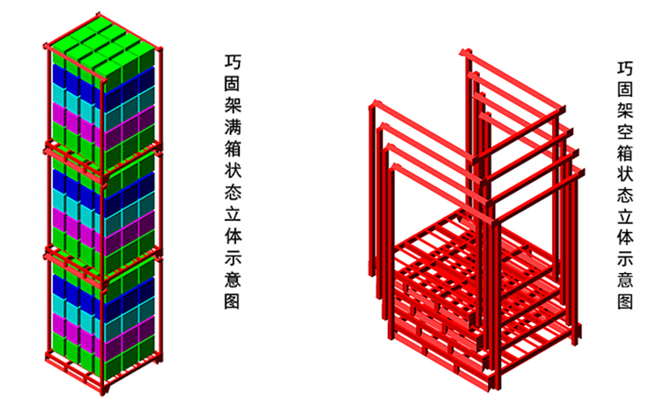 堆垛架立體圖